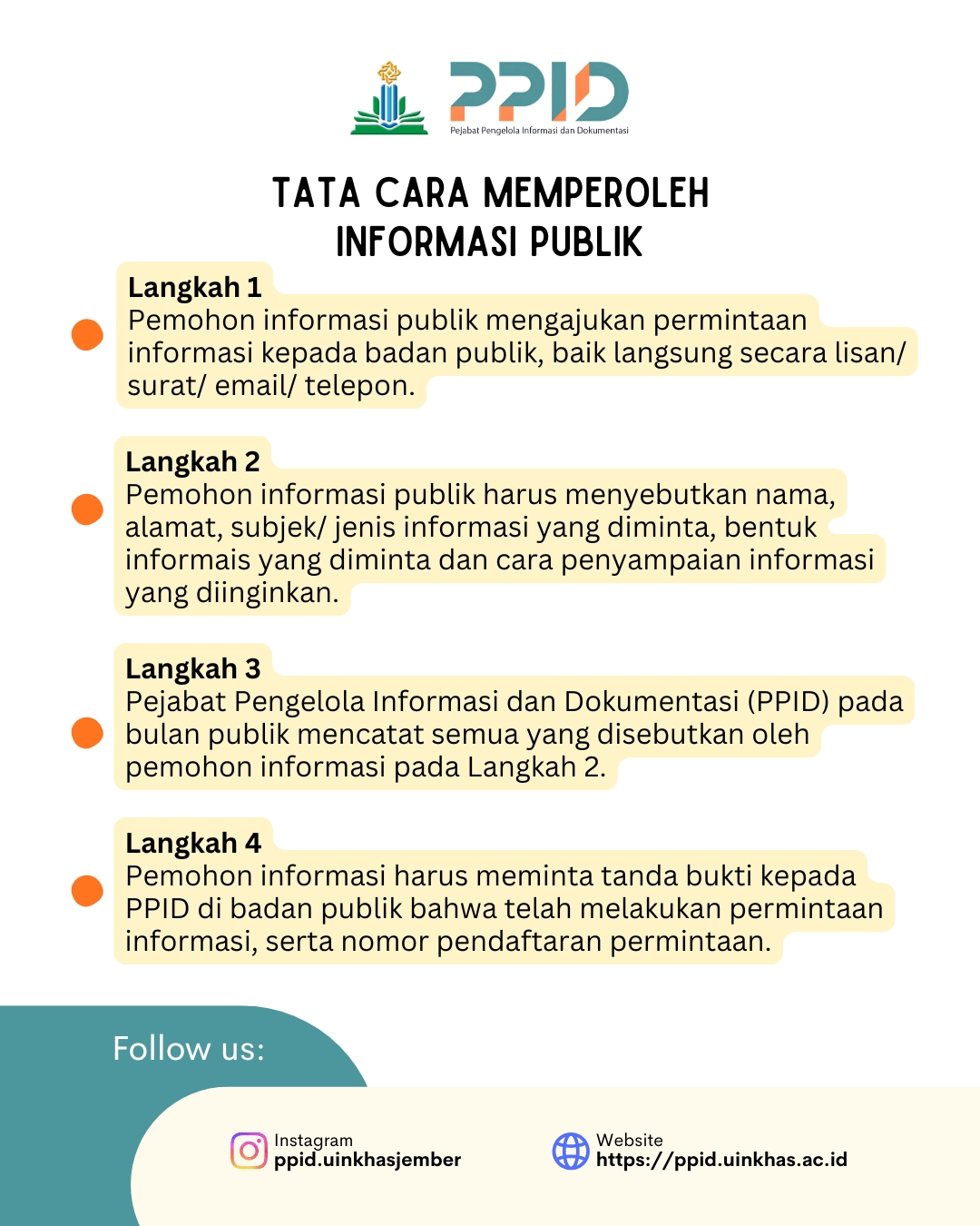Alur permohonan informasi publik