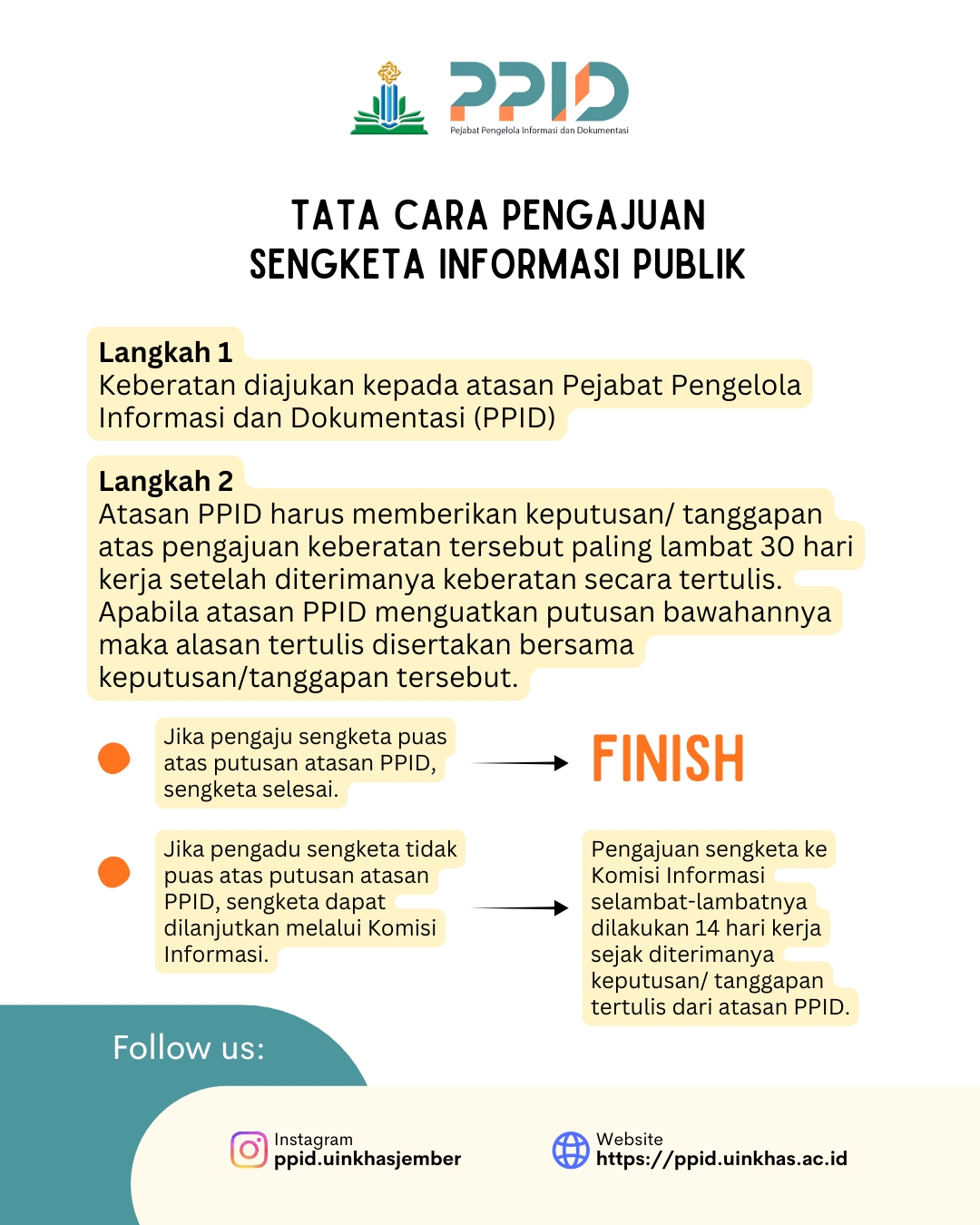 Tata cara pengajuan sengketa